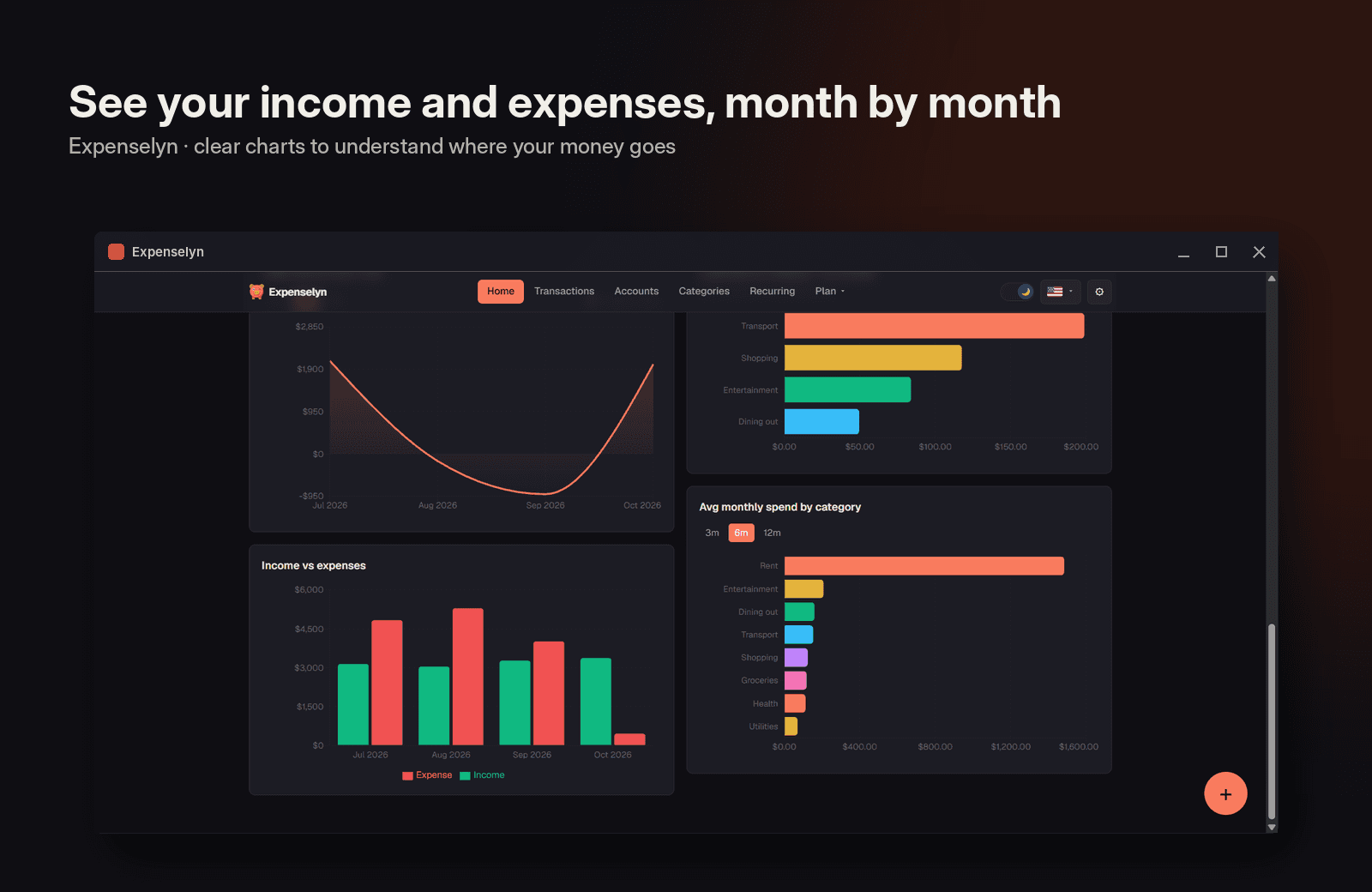 Charts: income vs expenses and spend by category, month by month